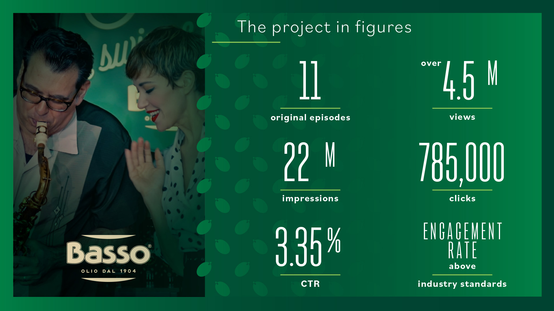 <b>Title</b> <b>Description</b><br />You can use HTML as you can see!
