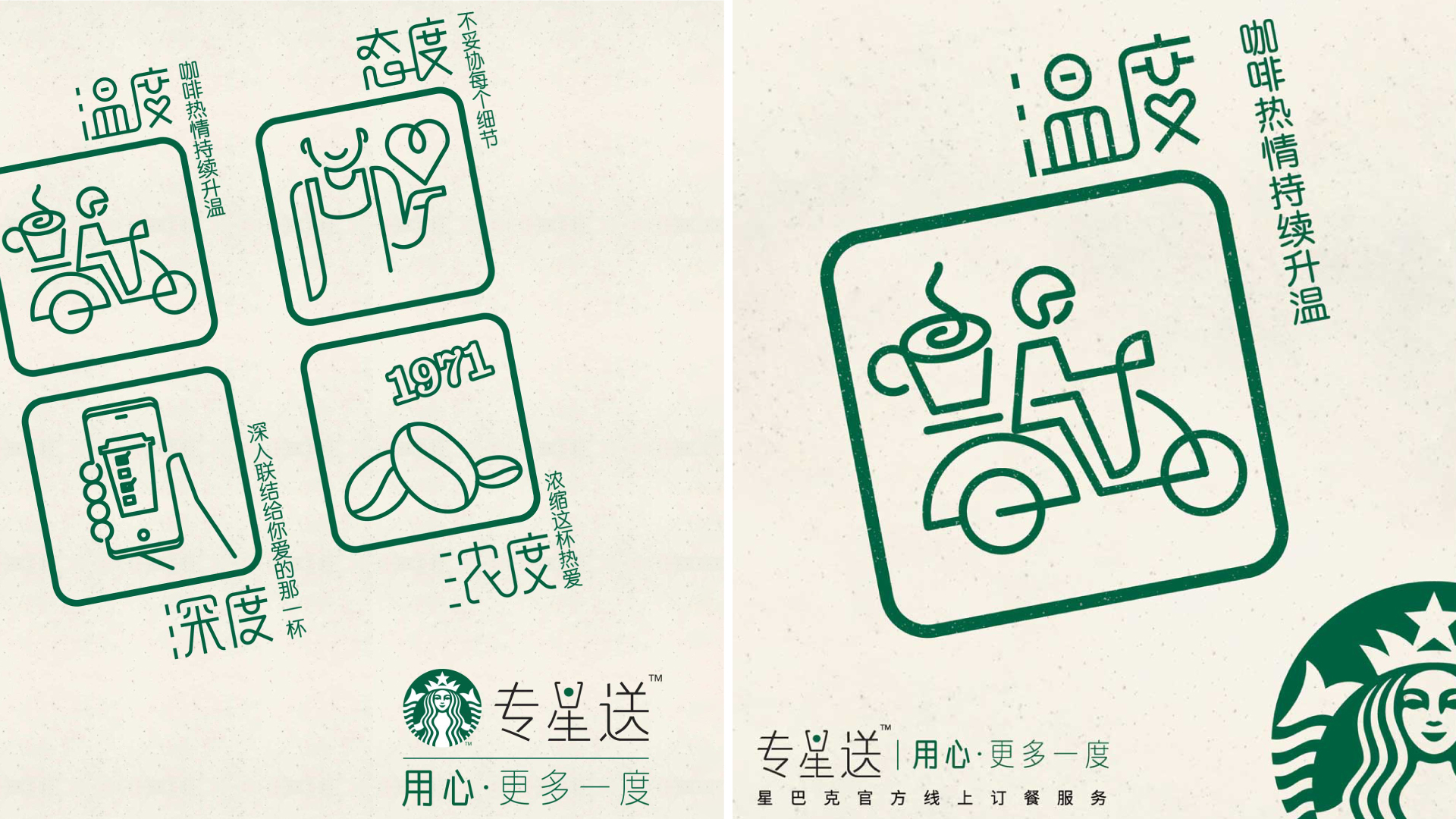 <b>Title</b> <b>Description</b><br />You can use HTML as you can see!
