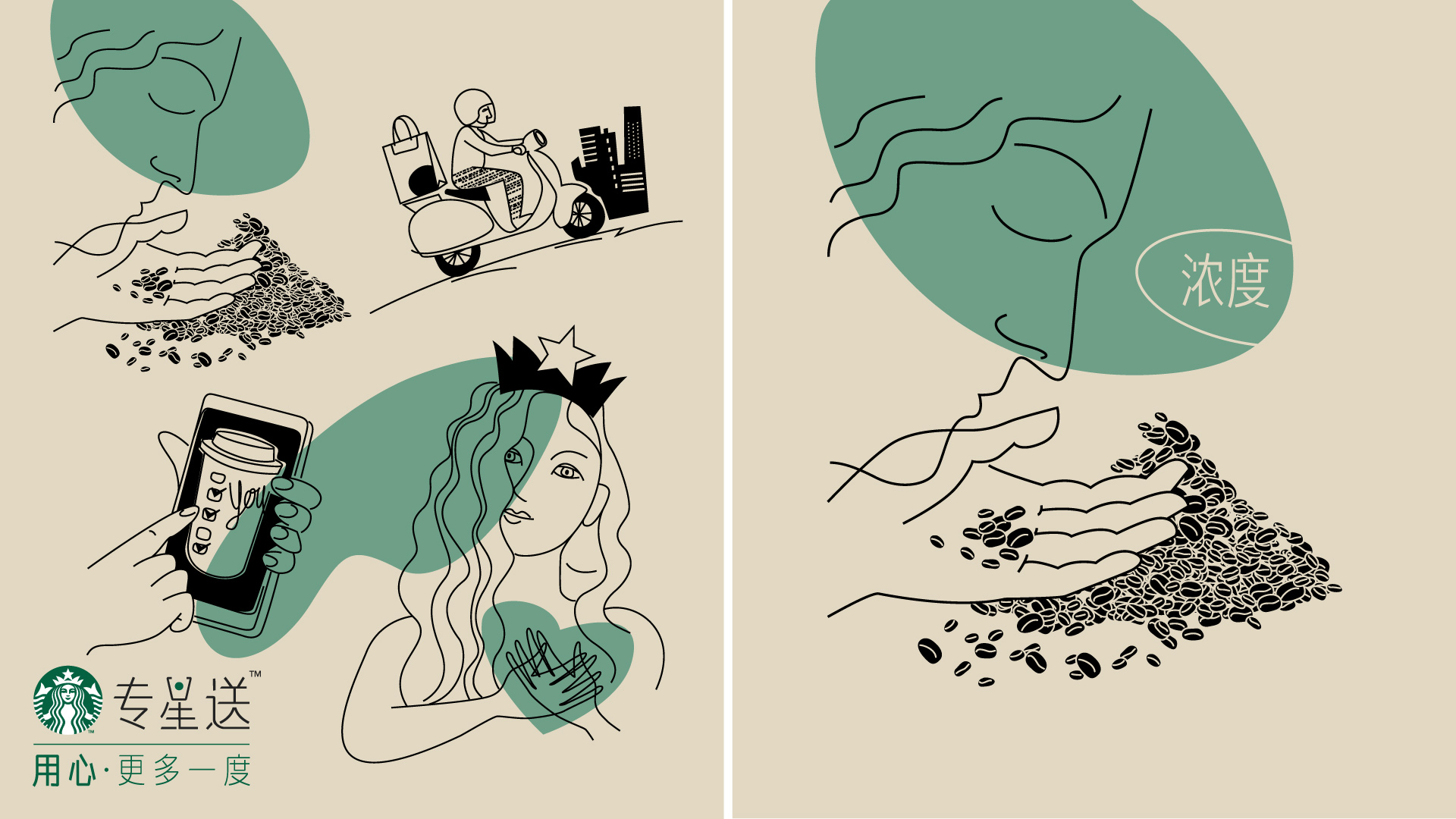 <b>Title</b> <b>Description</b><br />You can use HTML as you can see!
